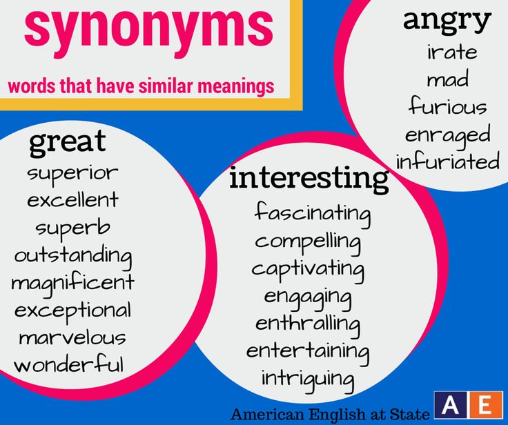 Power Thesaurus on X:  Here are top synonyms for  the verb enjoy 🙌 #learnenglish #writer #ieltspreparation #ielts #writers  #thesaurus #synonym #englishvocabulary #synonyms  /  X